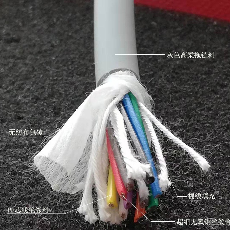 北京10芯无纺布包裹TRVV10×0.2高柔耐折拖链电缆