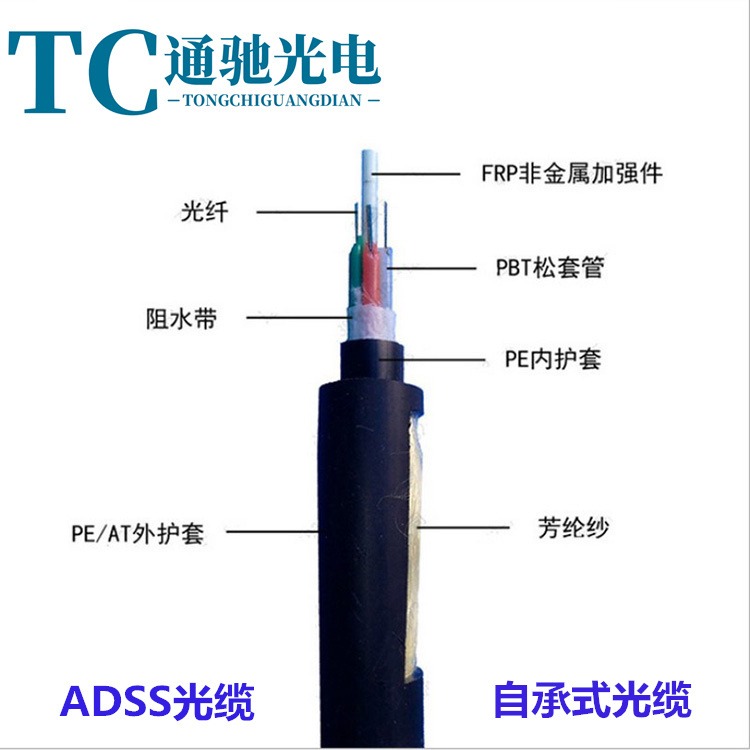 12芯ADSS光缆生产厂家  ADSS-12B1-100  非金属自承式光缆 厂家直销 江苏通驰光电 国标质量货期快