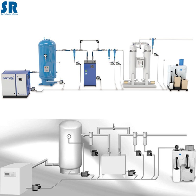 工业废水处理设备 空压站废油收集器 SR空压系统油水分离设备