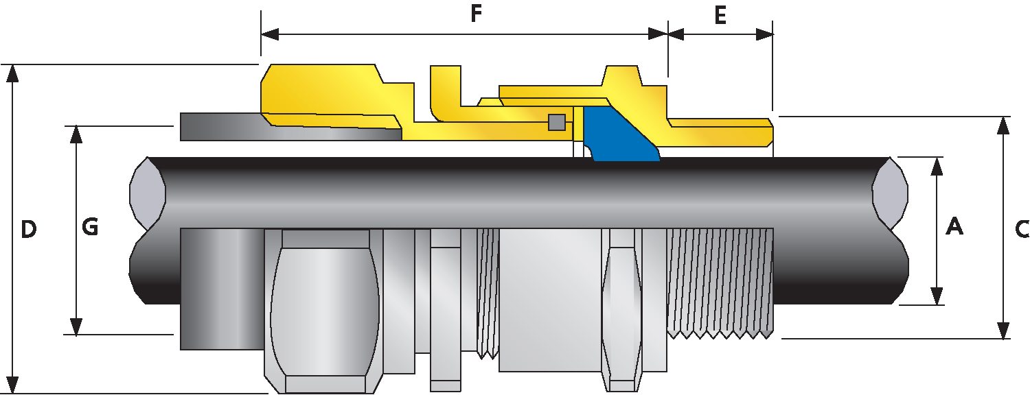 CMP不锈钢接管式防爆格兰系列（CMP A2FRC-SS316）示例图15
