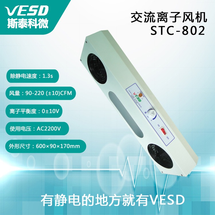 重庆VESD静电消除器双头悬挂式离子风机STC-802工业除尘
