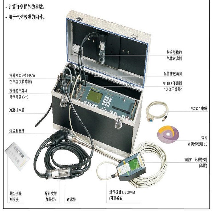 便携式烟气分析仪 型号:WW07-GA-21plus库号：M370146图片