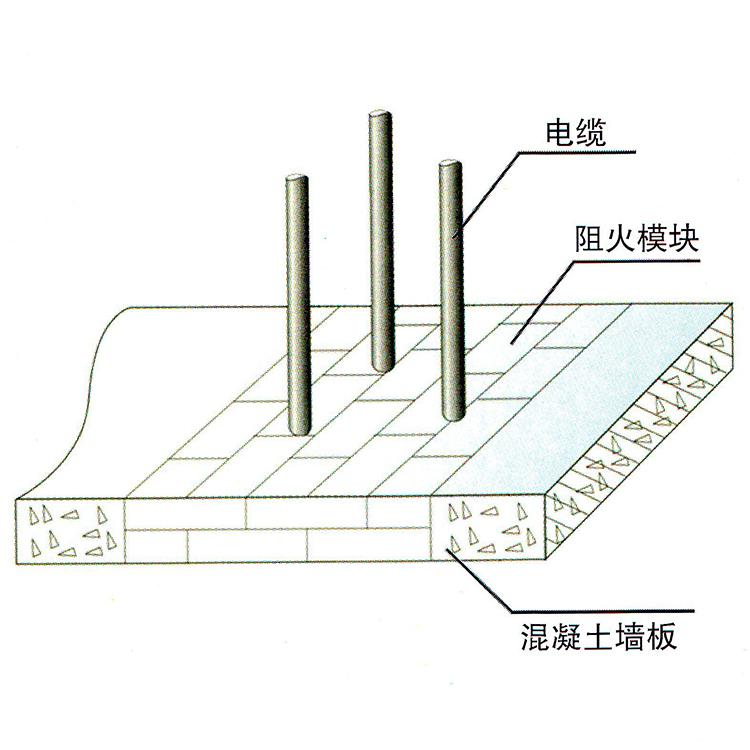 北京电缆沟专用凹凸模块厂家