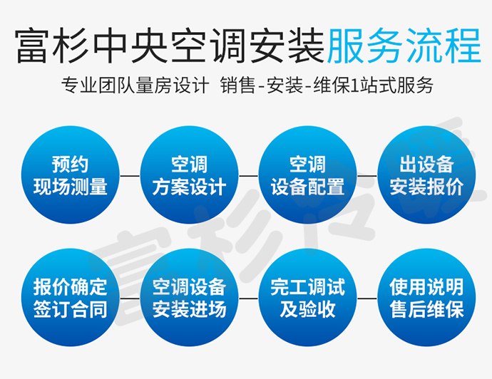 上海中央空调安装公司 上海中央空调安装公司