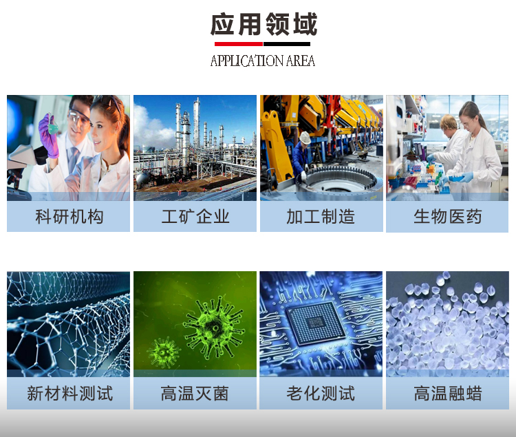 上海笃特DHG-L9645A工业大型立式烘箱电热恒温鼓风干燥箱工业高温烘箱示例图11