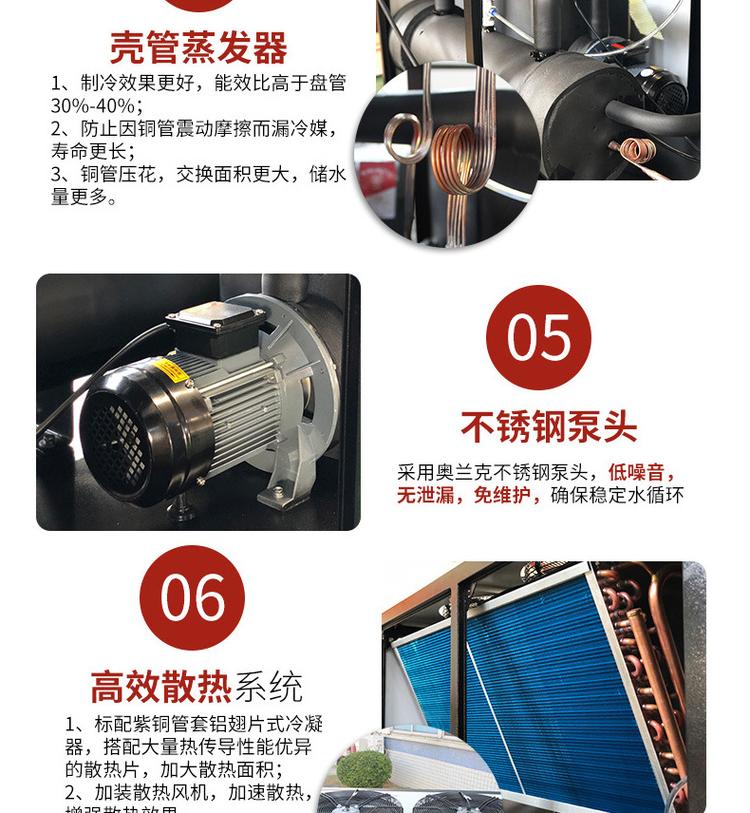嘉定冷水机维修，青浦冷水机维修，上海冷水机维修保养示例图8