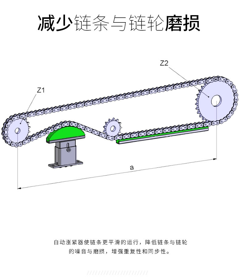 高耐磨链条自动涨紧器 德国梅富Murtfeldt SPANN-BOX SIZE1型胀紧器10B-1示例图4