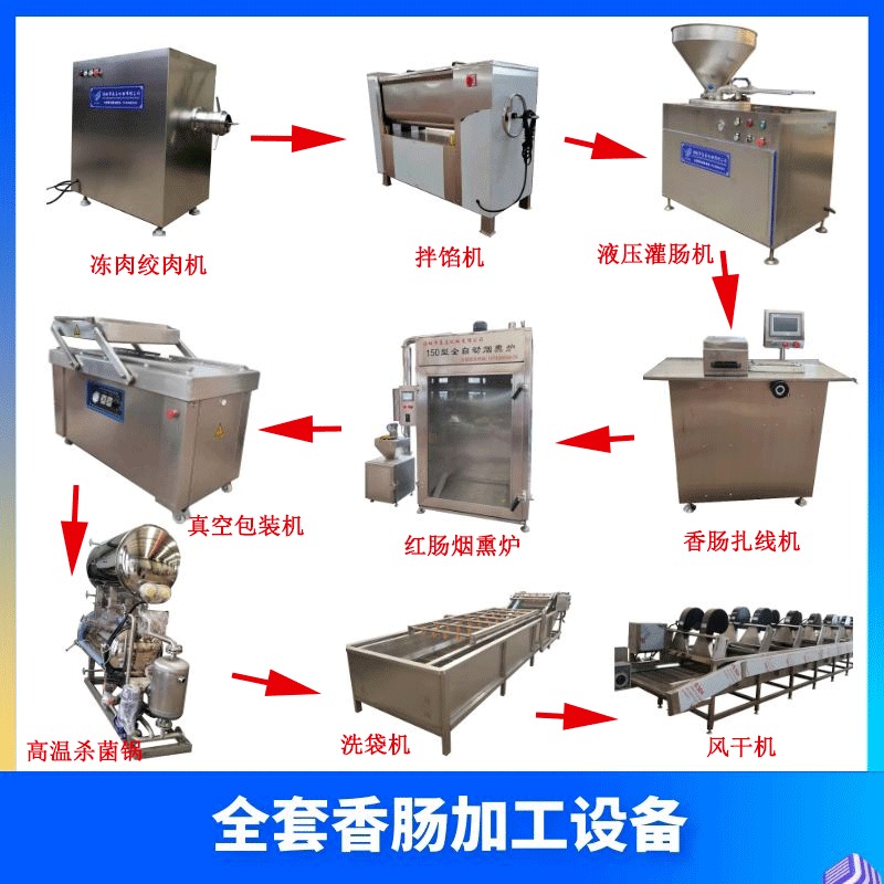 全套香肠生产线 哈尔滨红肠成套设备 做红肠的生产线 泰昌机械