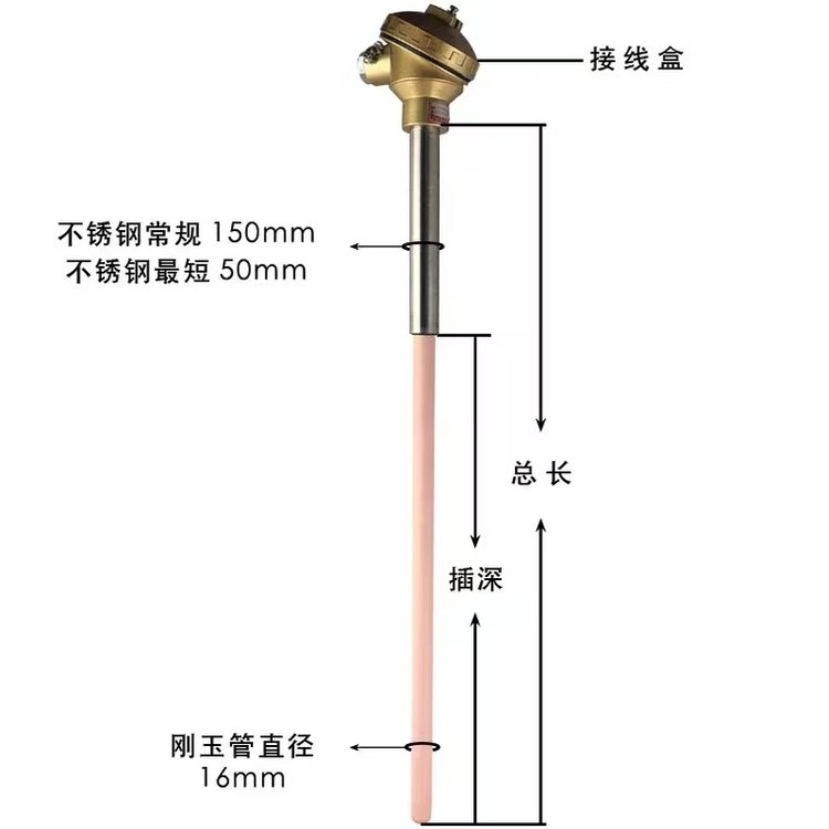 刚玉管直径：16mmK型热电偶WRN-430PG