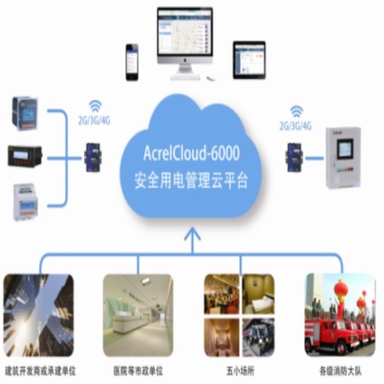 安科瑞品牌安全用电管理云平台AcrelCoud-6000智慧用电云平台厂家销售图片