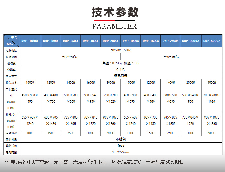 上海笃特生产DWP-100CL实验室小型低温培养箱 智能低温保存箱示例图7