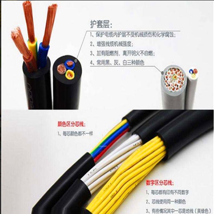 ZR-KVV22铠装电缆 小猫牌 阻燃控制电缆 KVVRP控制电缆