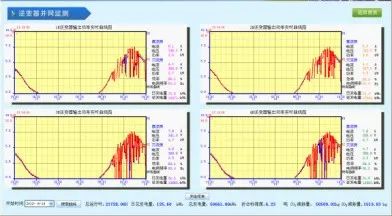江苏充电桩计量 安科瑞DJSF1352-RN示例图2