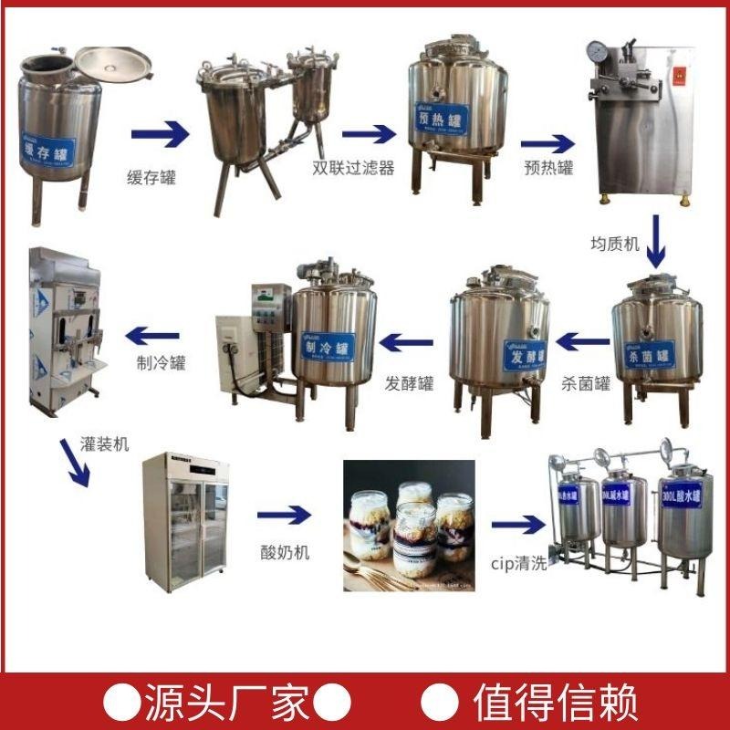 牛奶生产线全套设备 内蒙牛奶加工设备 酸奶的生产设备 泰昌机械