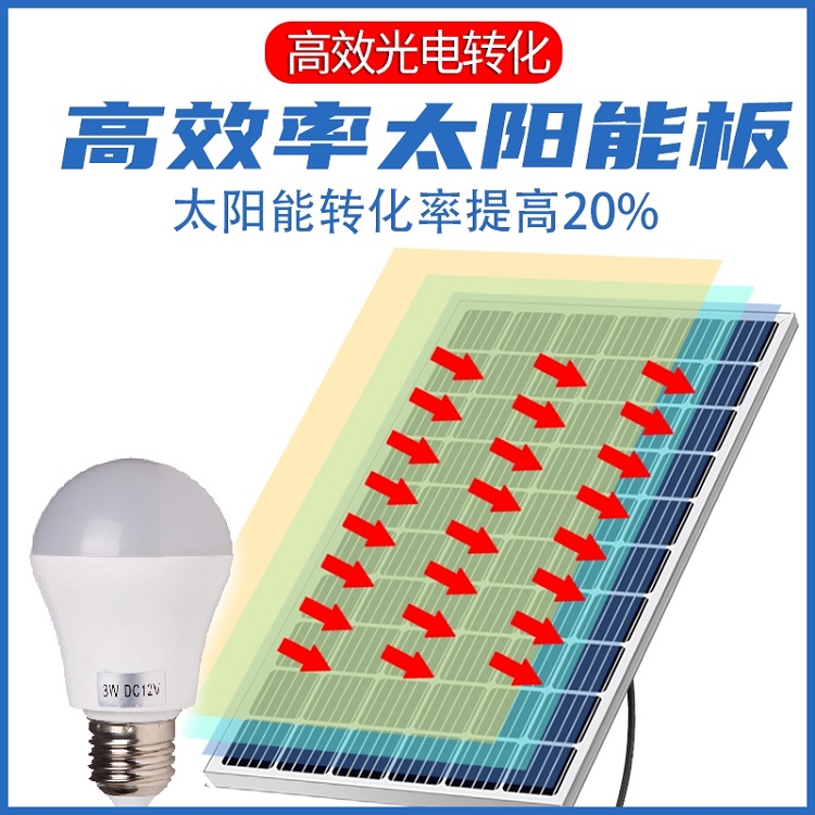 易达光电锦州太阳能发电森林防火太阳能供电边海防监控太阳能供电YDM250W电池板