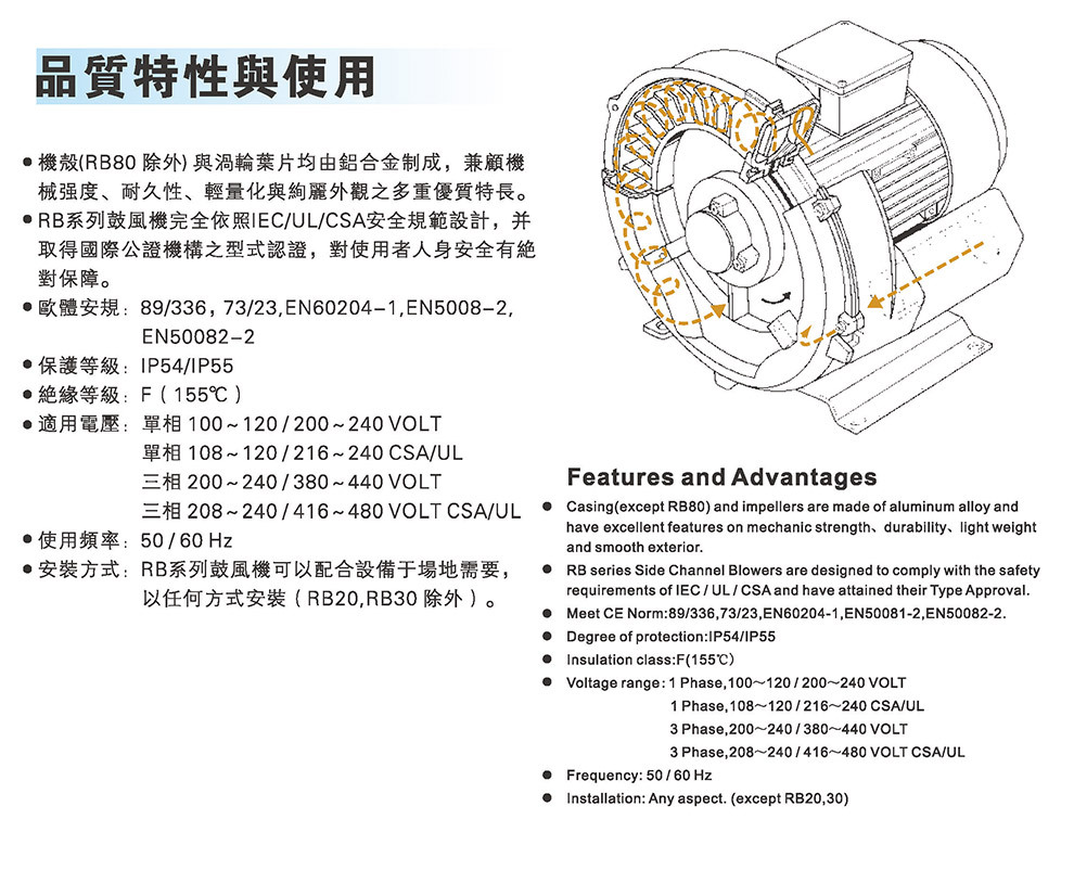 Ho Hsing 小型工业通用 RB40-610 粉尘过滤 台湾轻量化高压鼓风机示例图8