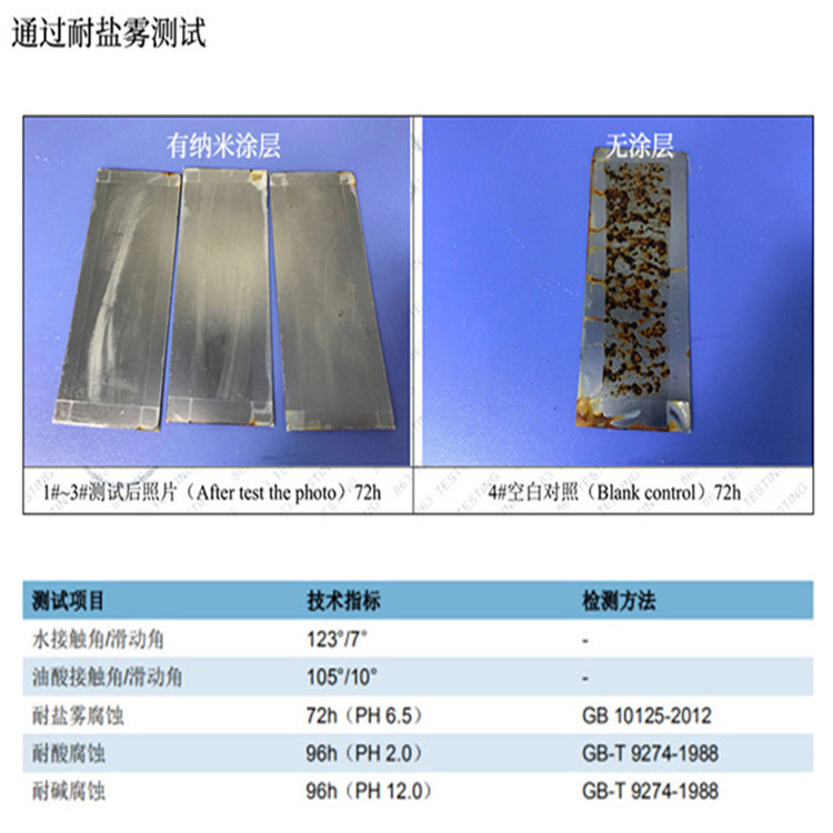 广东深圳电路板防水涂层智能硬件电路板设计PCBA方案