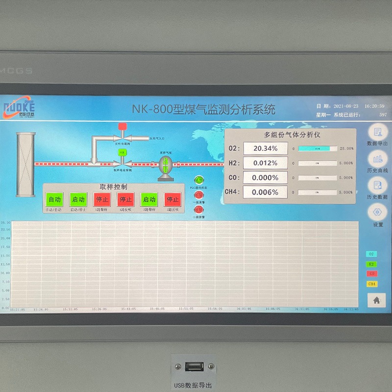 诺科仪器在线热值分析仪厂家专业研发生产NK-800系列在线混合煤气热值分析仪 燃气热值分析仪表 技术好价格可谈厂家直销