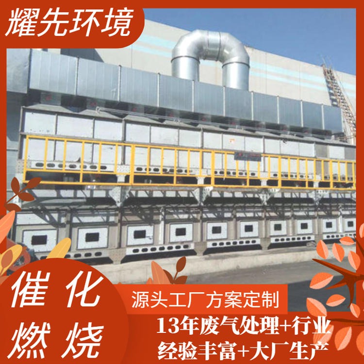 杭州旋转翼型rco 宁波rco设备生产 温州废气催化裂解炉RCO 耀先