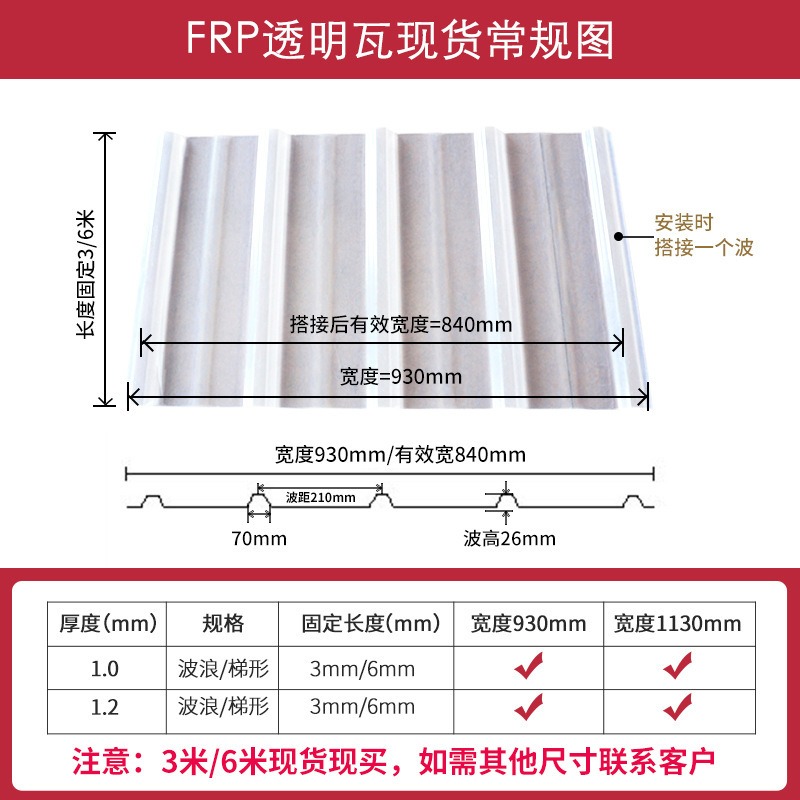 虹鑫840型FRP防腐瓦 温室透明瓦 厂房车间采光瓦 天台阳光板 全国供应批发价