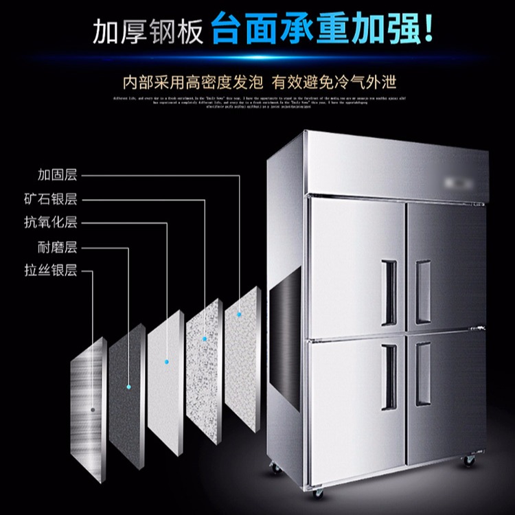 BL-L1020CB制药厂四门不锈钢防爆冷藏冰箱葉其电器