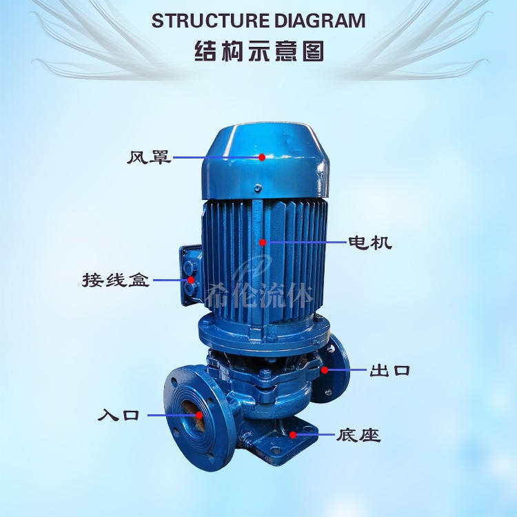希伦牌清水循环泵 高扬程可定制离心泵 ISG150-400 上海厂家出厂价 支持订制
