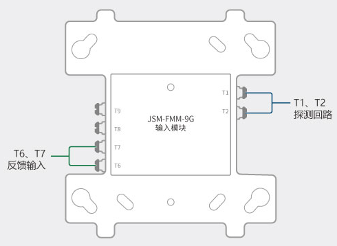 诺蒂菲尔JSM-FMM-9G输入模块端子说明