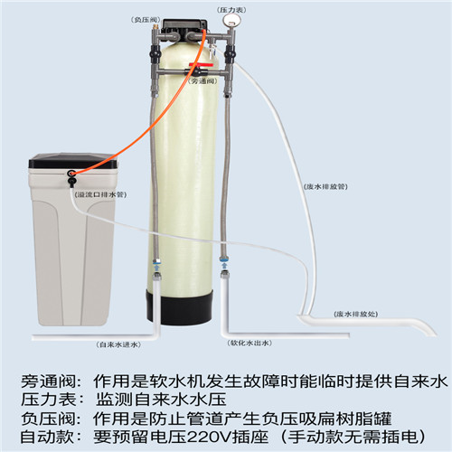 1吨/小时离子交换设备软化水设备全自动软化水设备