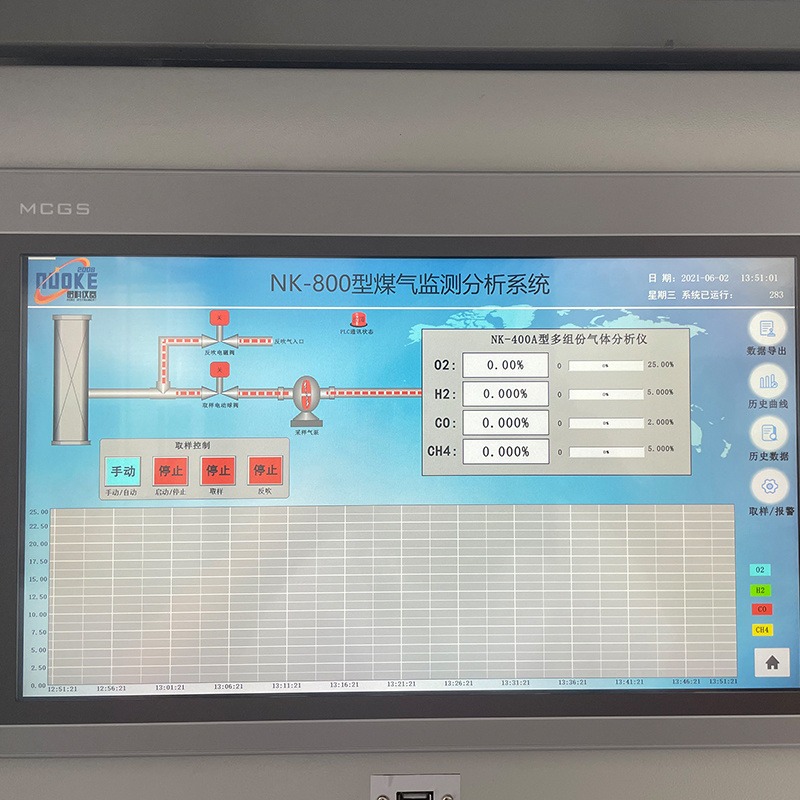 诺科仪器专业研发生产NK-800系列全自动燃气热值分析仪 焦炉煤气热值分析仪 煤气热值分析仪 焦炉高炉转炉煤气均可使用