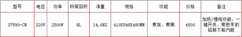咸美顿商用大容量电热饭煲  37590-CN型电饭锅   价格示例图1