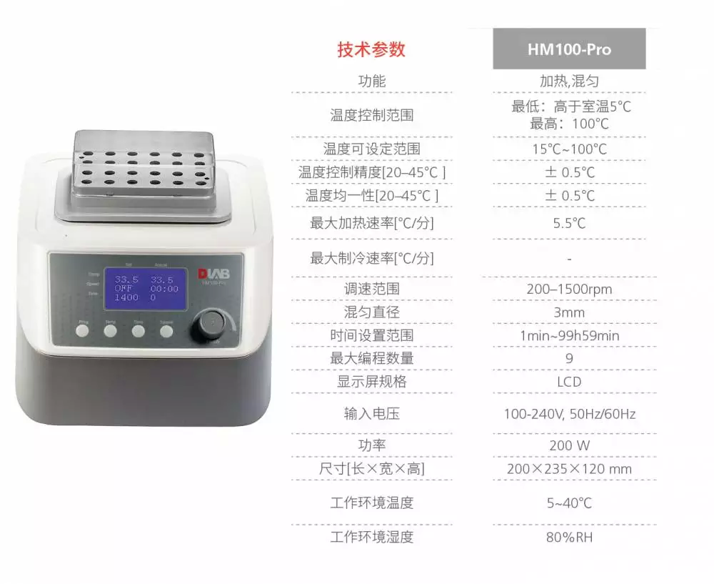 加热恒温振荡金属浴大龙HM100-Pro模块自动识别可程序编程