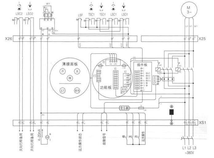DZW+WK2整体控制型阀门电动装置接线图