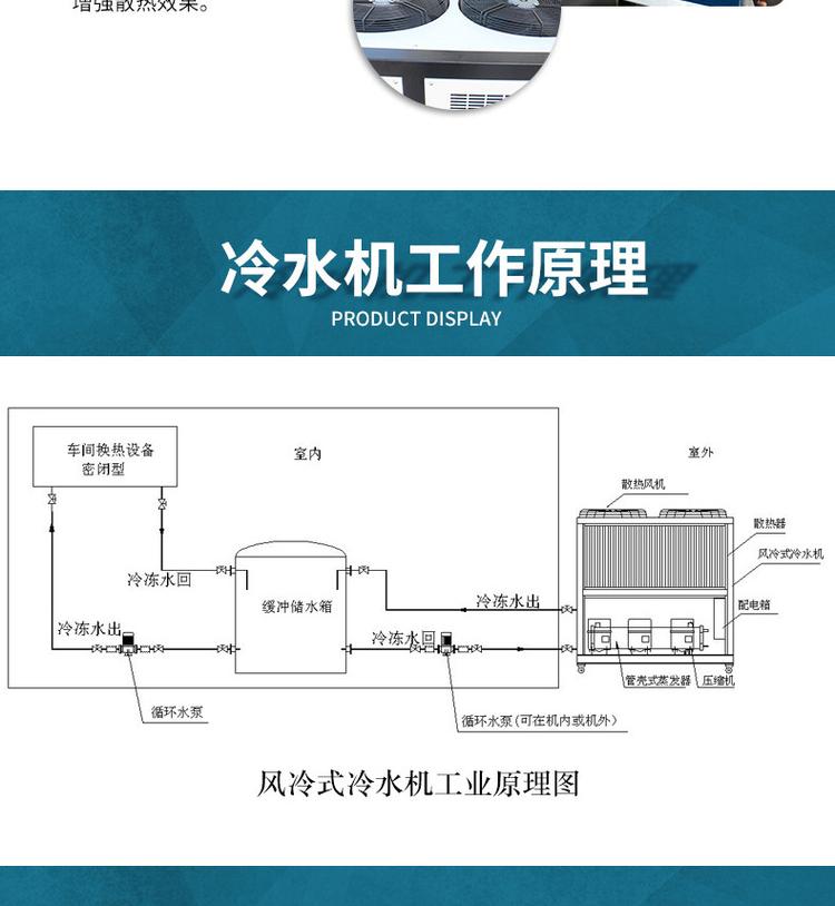 嘉定冷水机维修，青浦冷水机维修，上海冷水机维修保养示例图9