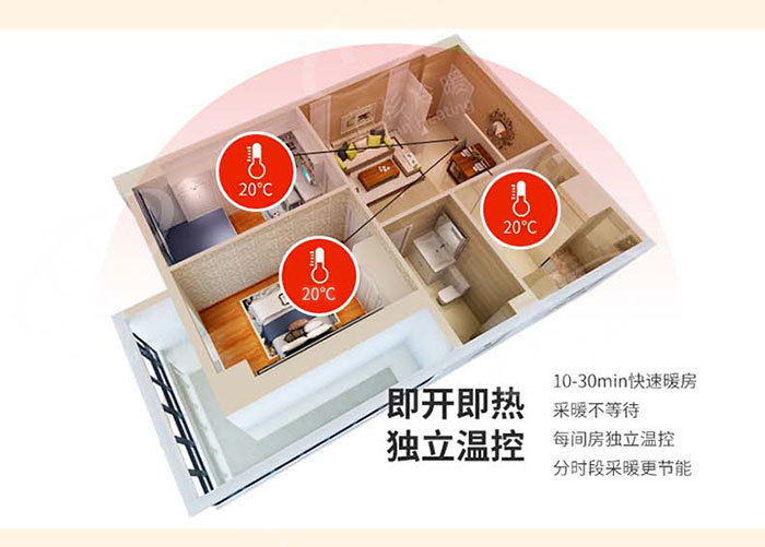 常熟明装暖气片安装效果图 常熟明装暖气片安装效果图