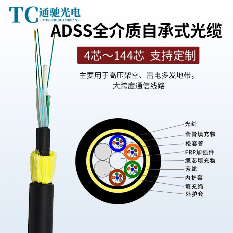 ADSS光缆生产厂家 通驰光电 ADSS-24B1-400  非金属自承式光缆厂家