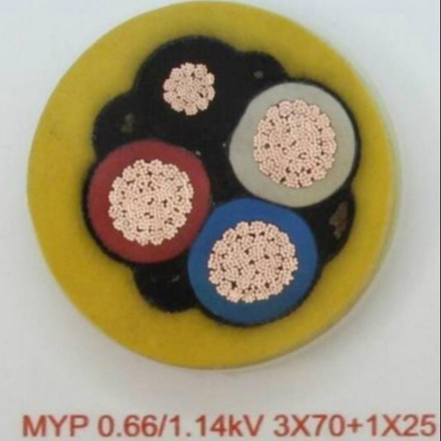 国标MYP-0.66/1.14KV矿用移动屏蔽软电缆3X951X35煤安证