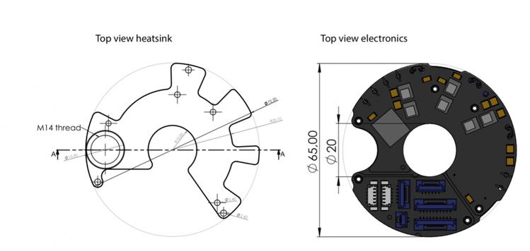 Synapticon赛普肯 C700/C1800协作机器人圆形中空直流驱动器示例图3