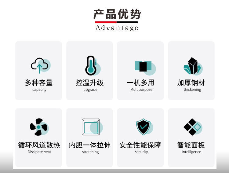 上海笃特GWH-9030A高温鼓风干燥箱工业小型高温烘箱400度干燥箱示例图2