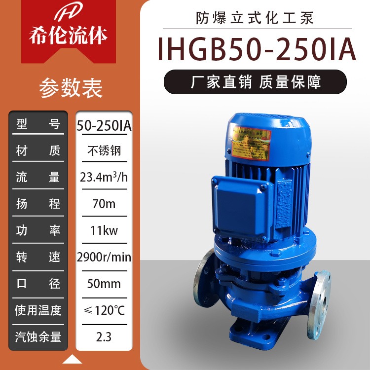 化工用不锈钢单极管道泵 IHGB50-250IA 配置全铜国标电机 上海希伦厂家自销 批发价