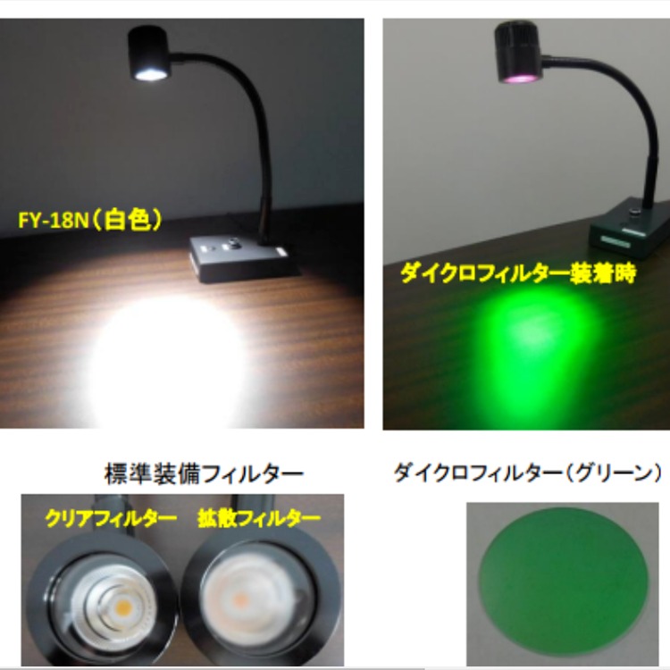 正品日本FUNATECH 表面检查灯 FY-100R/FY-18N绿光灯泡SP-100W图片