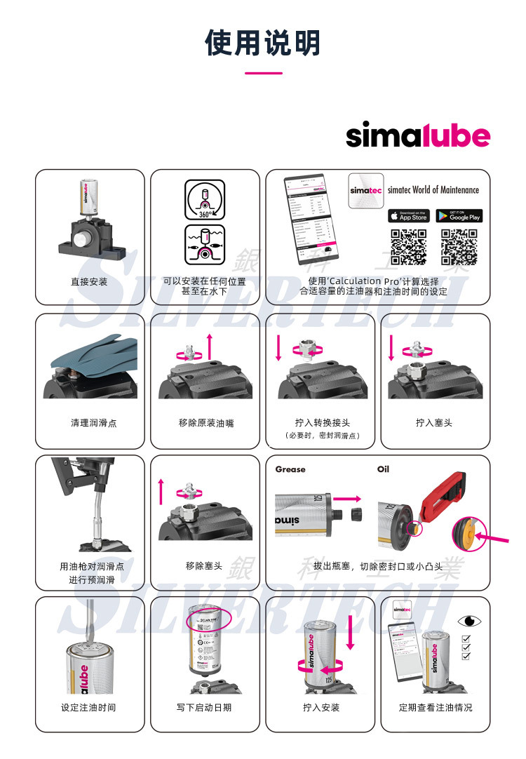 自动润滑注油器瑞士森玛simalube 滚子轴承润滑SL02-125ML单点式注油示例图11
