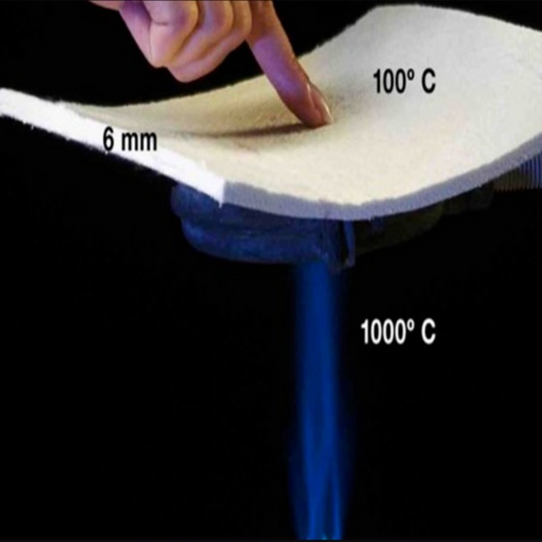 无针科技 二氧化硅保温毯 纳米孔气凝胶复合保温毡 管道保温材料 耐高温650° 来电免费提供样品